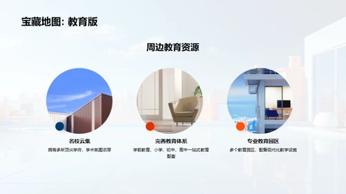 绘梦未来—全新楼盘盛宴