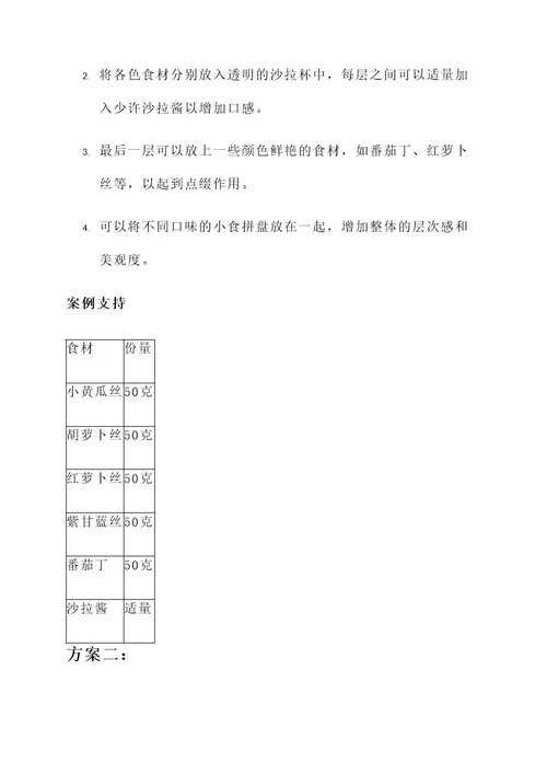 小食创意摆盘设计方案