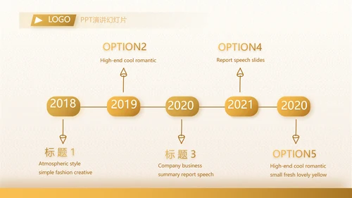 高端霸气创业融资计划书商业计划书PPT模板