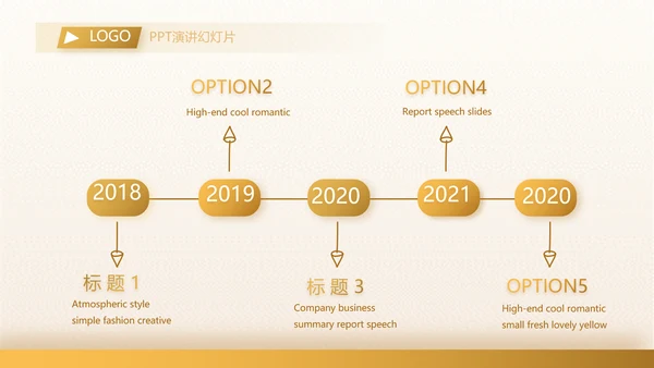 高端霸气创业融资计划书商业计划书PPT模板