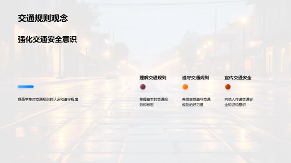 交通安全学堂