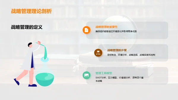 管理学全景解析