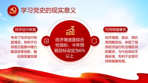 党支部选举换届大会年终工作总结PPT