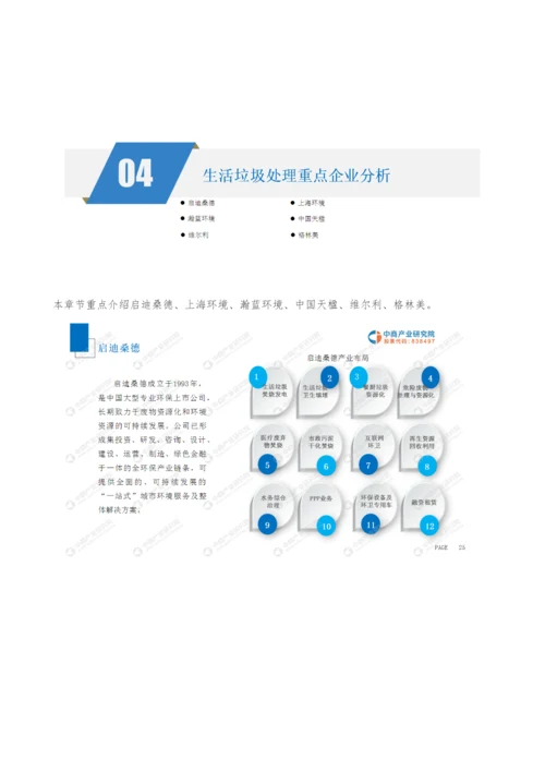 中国生活垃圾处理市场前景研究报告.docx