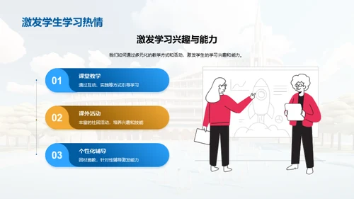 小学全面教育指南