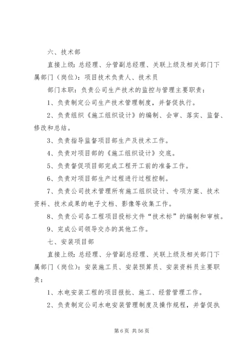 公司组织机构及职能.docx