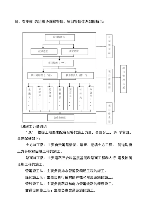 某市政级道路实施施工组织设计