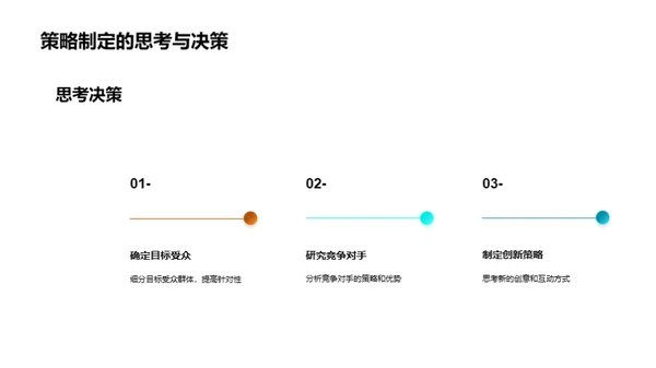 万圣节营销新篇章