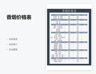 香烟价格表