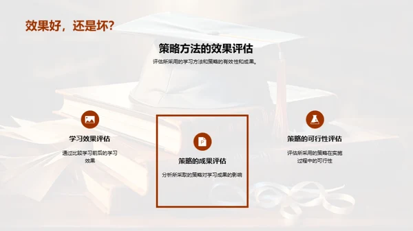 学习成效及展望