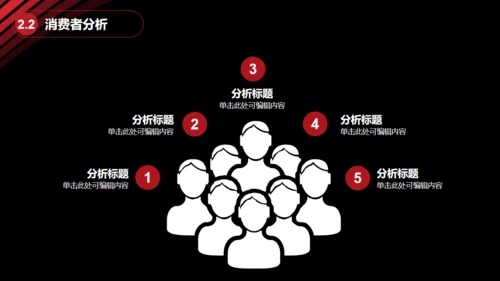 黑金大气创业商业计划书通用PPT模板