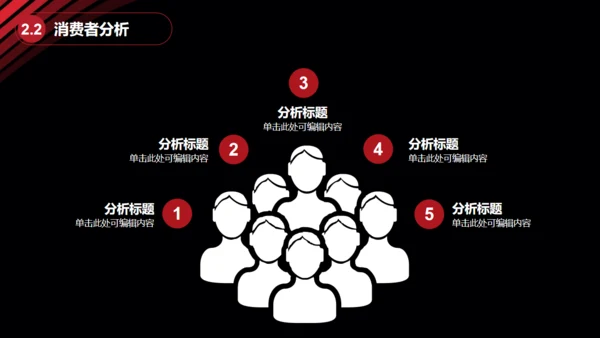 黑金大气创业商业计划书通用PPT模板