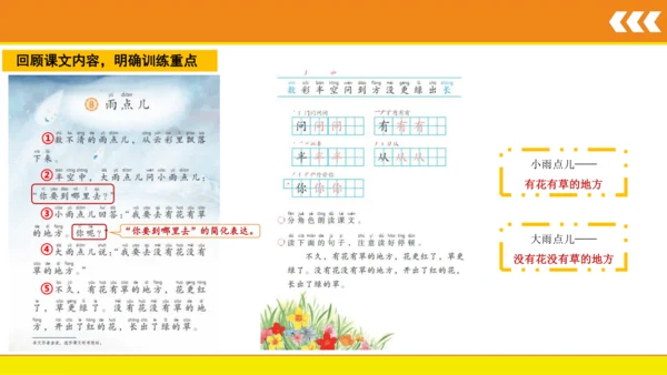 8 雨点儿  课件