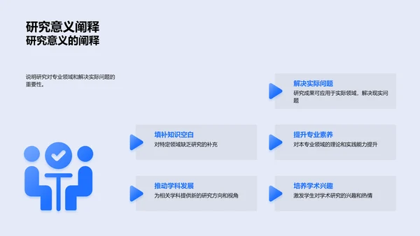 研究成果展示报告PPT模板