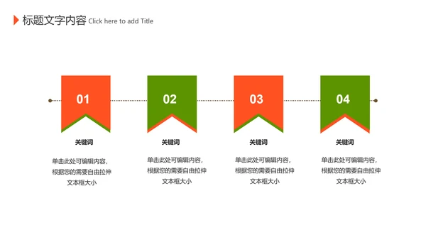 美食甜点下午茶烘培蛋糕动态PPT模板