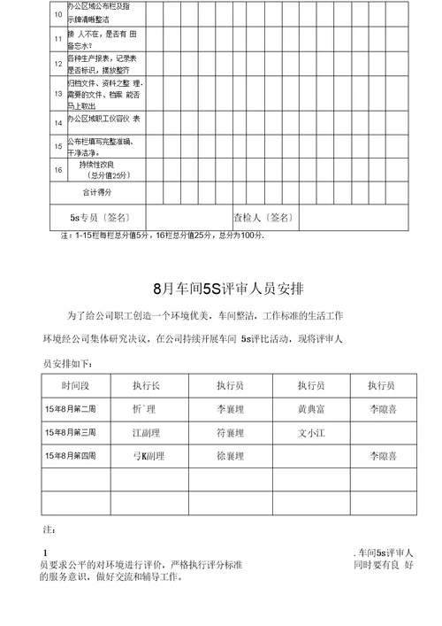 5S稽核管理办法