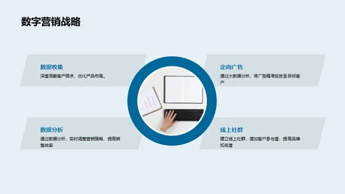 小满节日营销解析