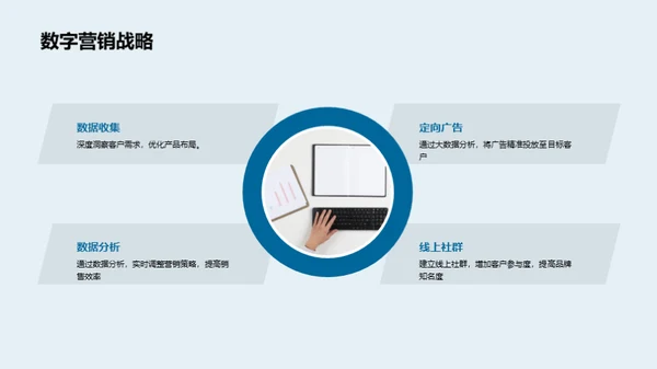 小满节日营销解析