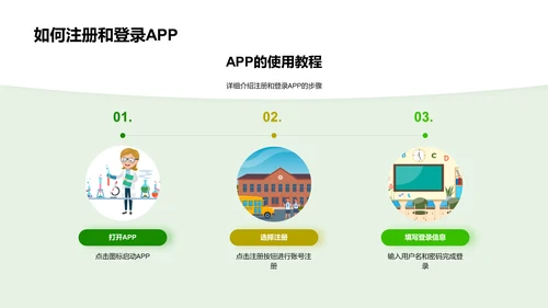 舞蹈学习APP教程PPT模板