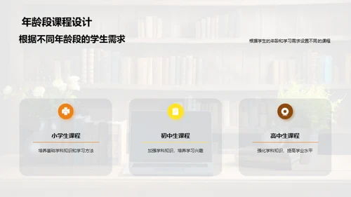 打造寒假学习新模式