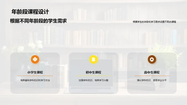 打造寒假学习新模式