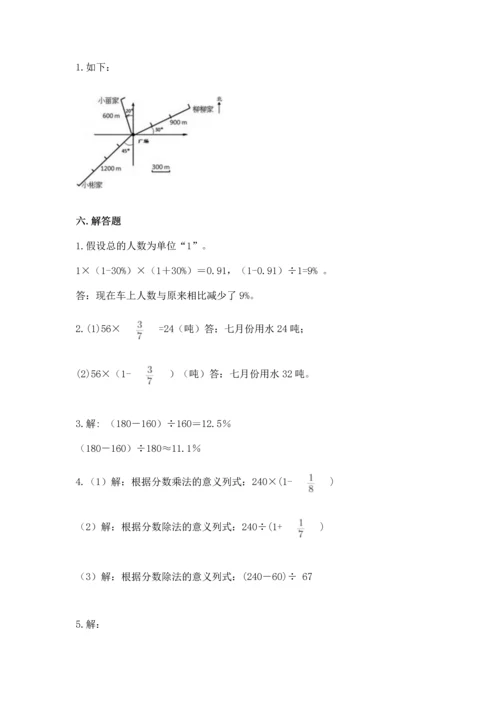 2022六年级上册数学《期末测试卷》含答案（预热题）.docx