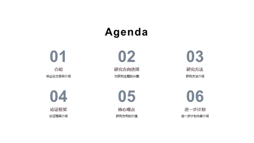 商务风教育培训学术答辩PPT模板