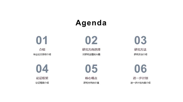 商务风教育培训学术答辩PPT模板