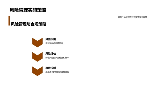 金融科技创新路演PPT模板