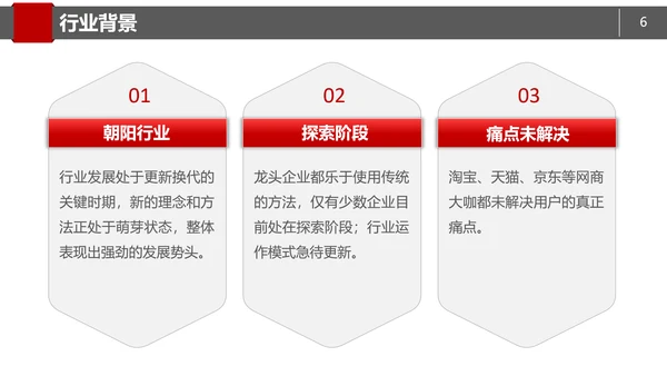 商务简约商业项目计划书PPT模板