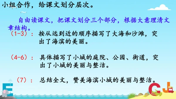 第19课《海滨小城》（课件）
