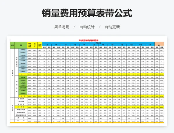 销量费用预算表带公式