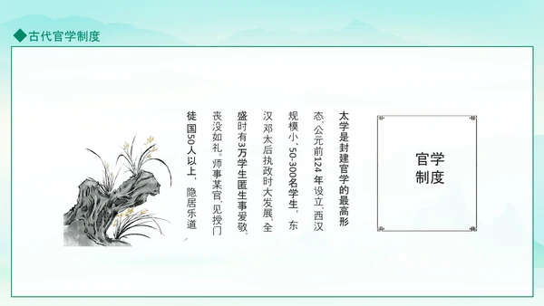 古代官学制度介绍动态PPT模板