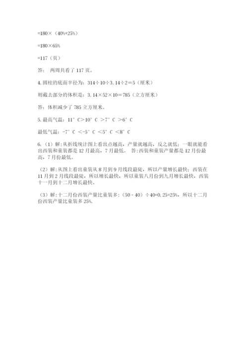 小学六年级下册数学摸底考试题附答案【满分必刷】.docx
