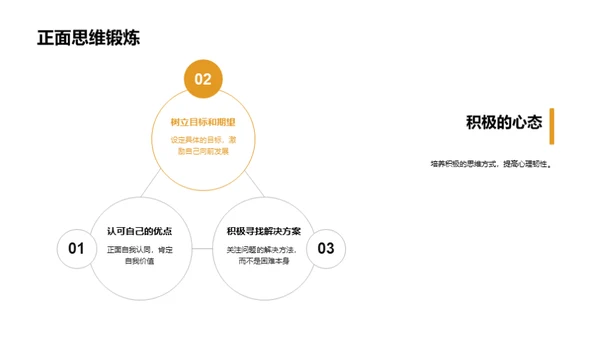 理解与维护心理健康