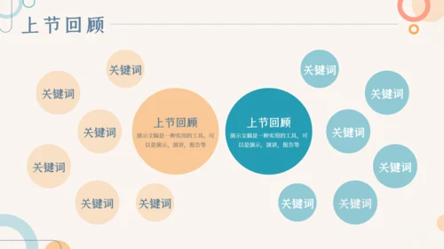 莫兰迪风教学通用课件PPT模板