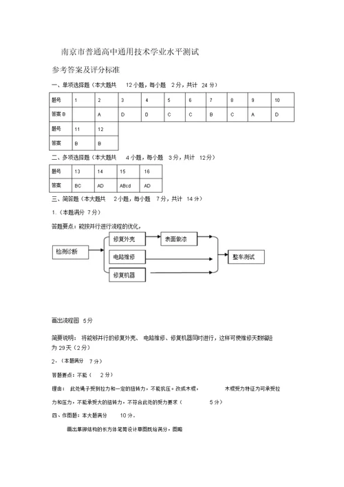南京市普通高中通用技术学业水平测试试卷