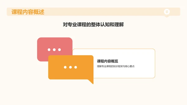 橙色插画风大学生专业课汇报PPT模板