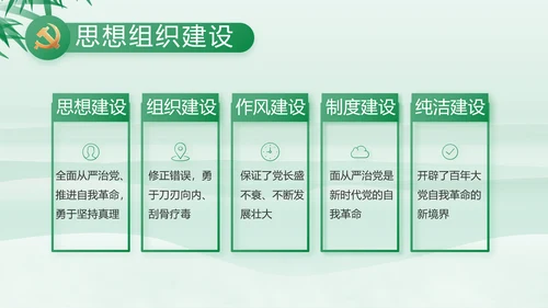 党风廉政纪检干部述职报告动态PPT