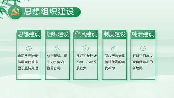 党风廉政纪检干部述职报告动态PPT