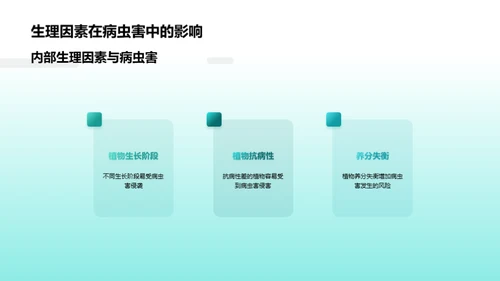 农作物病虫害全解析