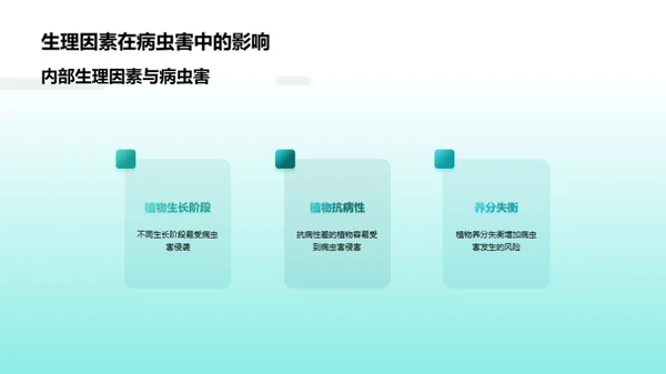 农作物病虫害全解析