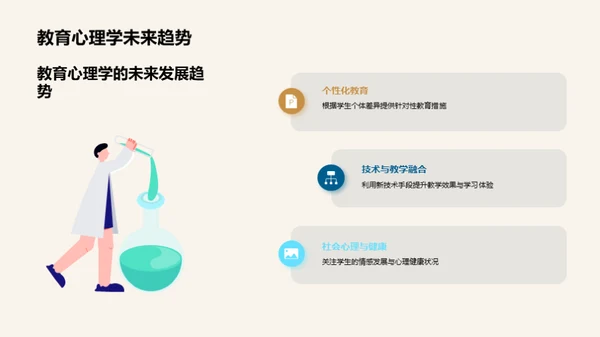 教育心理学的探索与实践