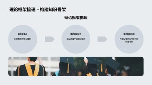 教育学研究深度解析