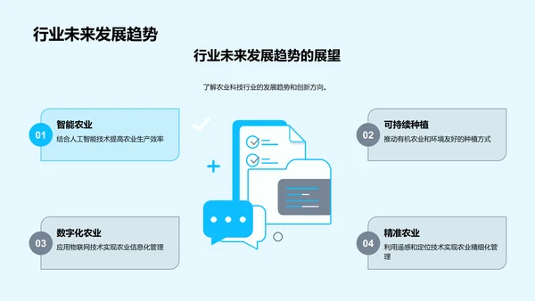 绿色革新与农业未来