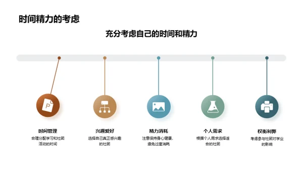 探索社团活动之旅