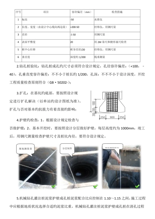 关键工程质量重点标准化标准手册.docx