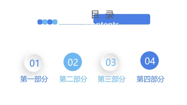 医院药房管理动态PPT