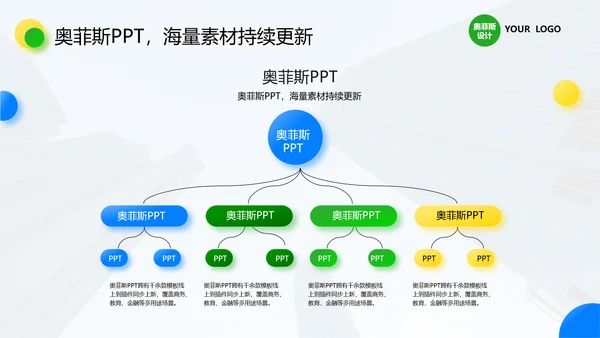 绿色商务风竞赛路演PPT
