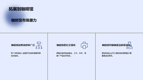 面包业新锐力量